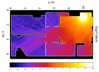Illustration for article titled How To Perfectly Locate Your Router, Using Physics